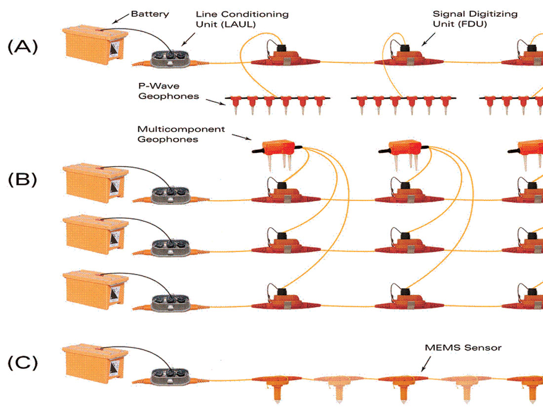 online Condensed matter