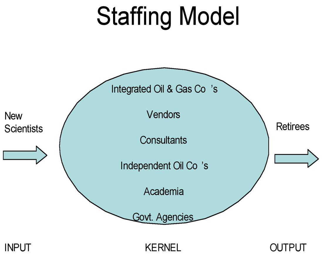 What Is The Best Geophysical Consulting Software? North Beach-WA thumbnail