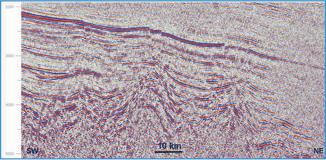 Digital Seismic Dilemma Ownership and Copyright of 