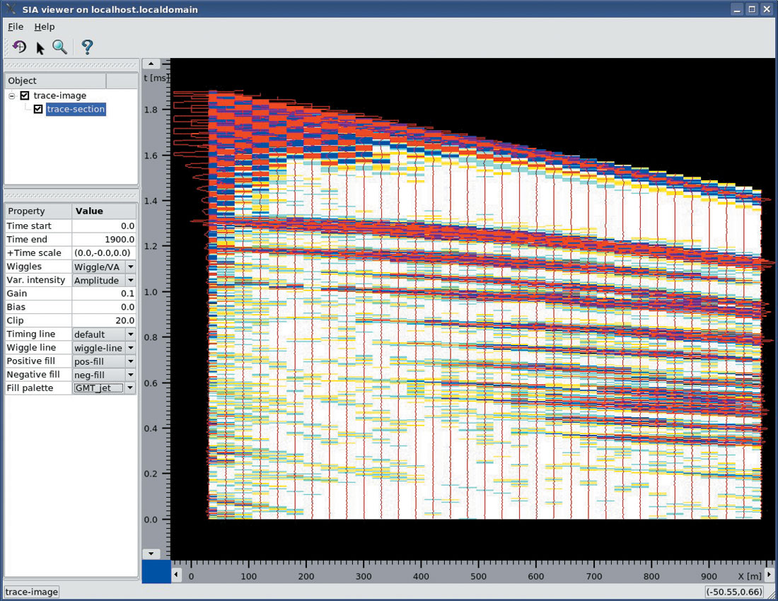 Open Source Display Software