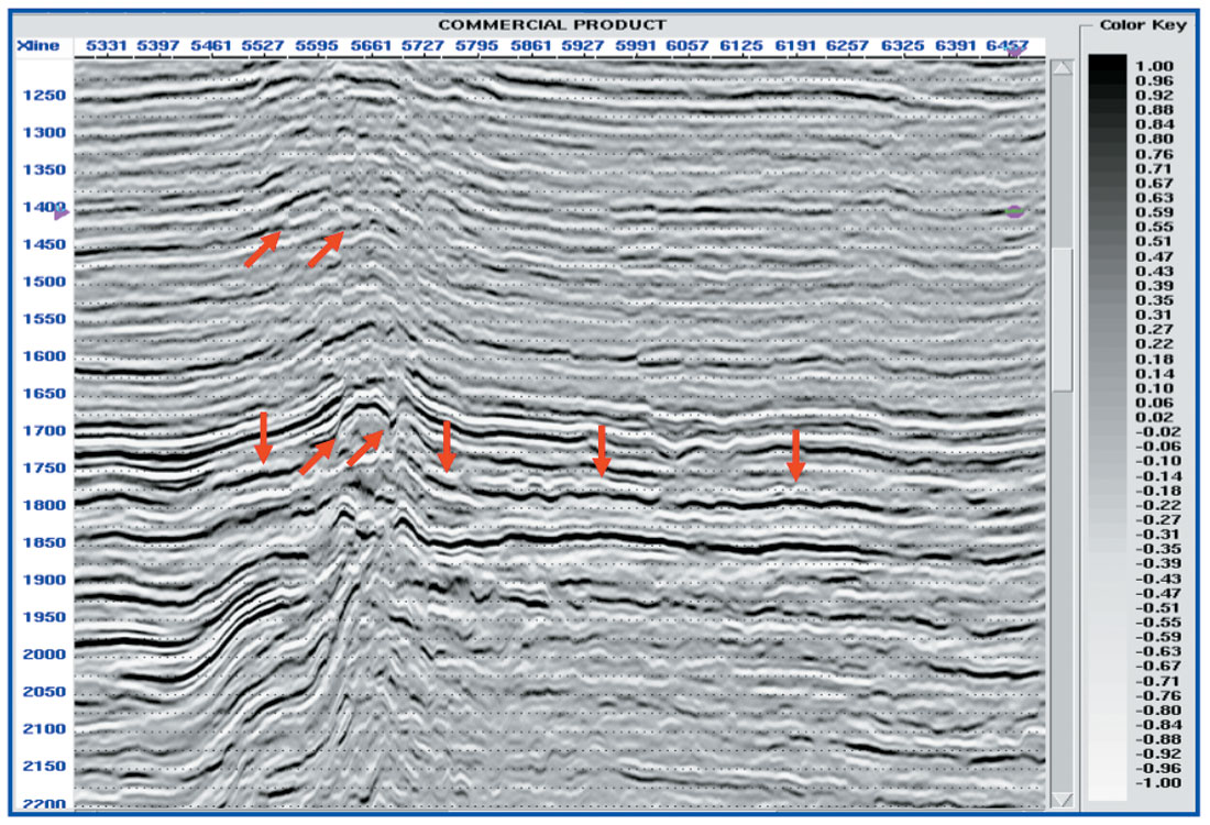 Frequency Enhancement of Seismic Data – a comparative study | CSEG RECORDER