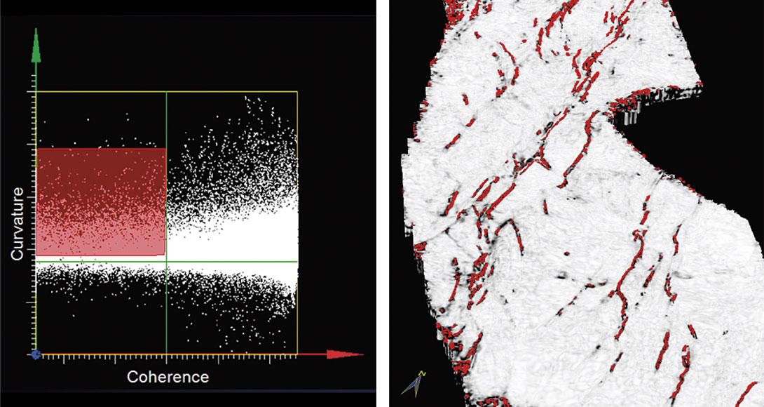 seismac discontinuity