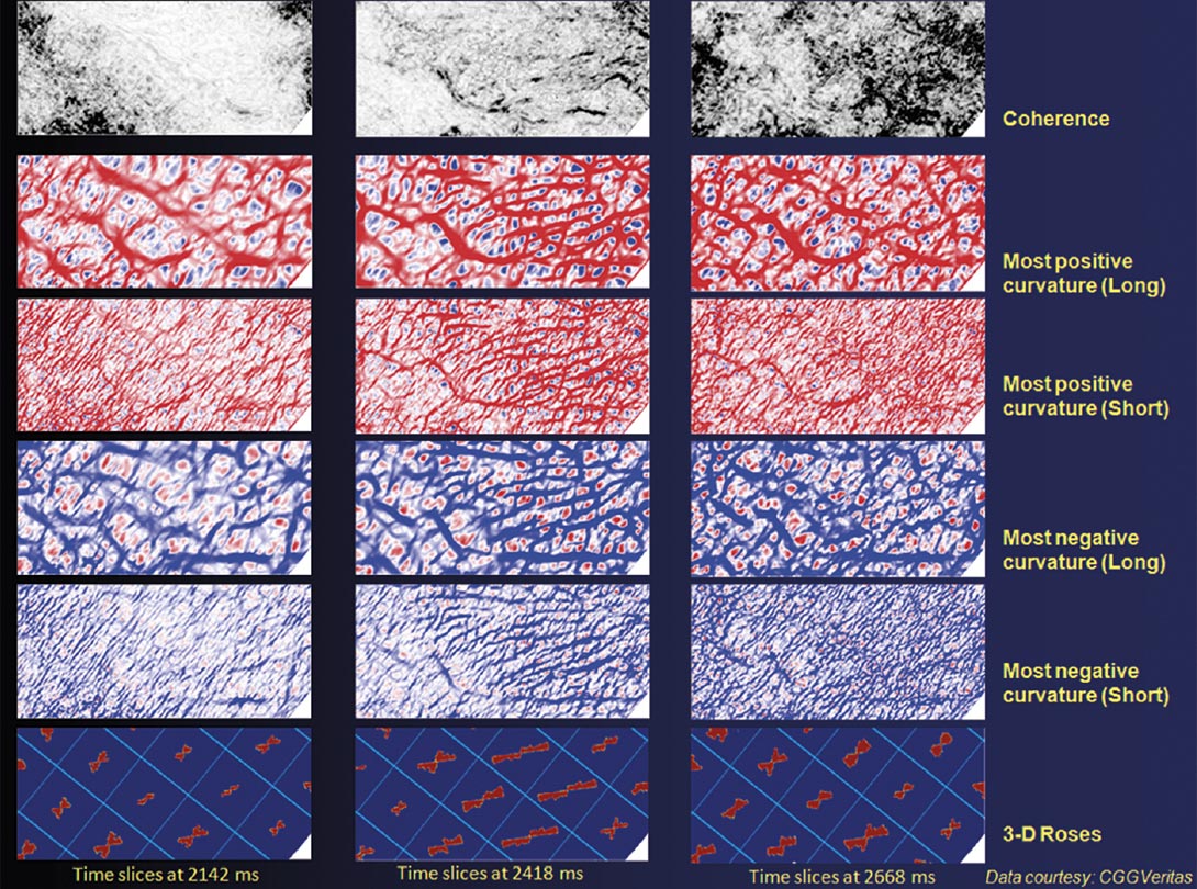 seismac discontinuity