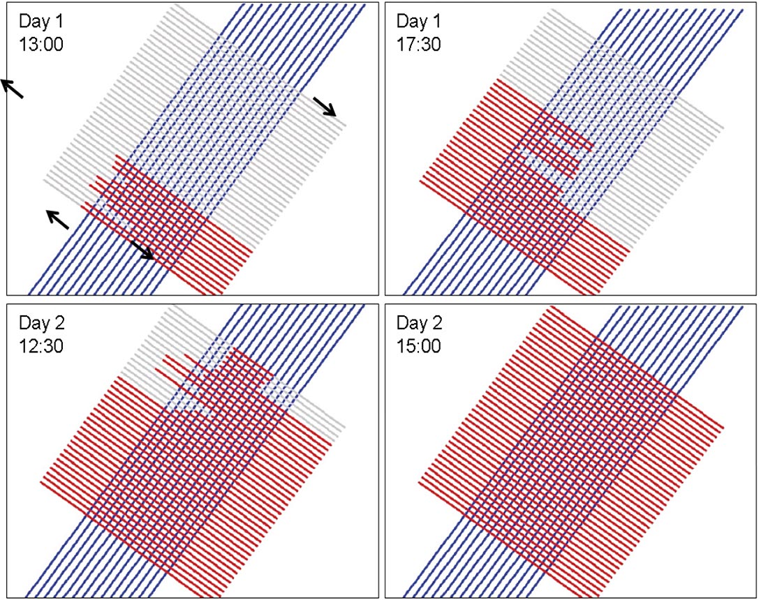 Fig. 02