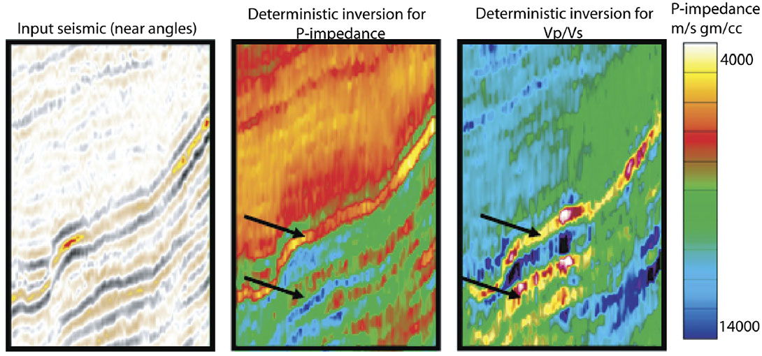 hampson russell inversion