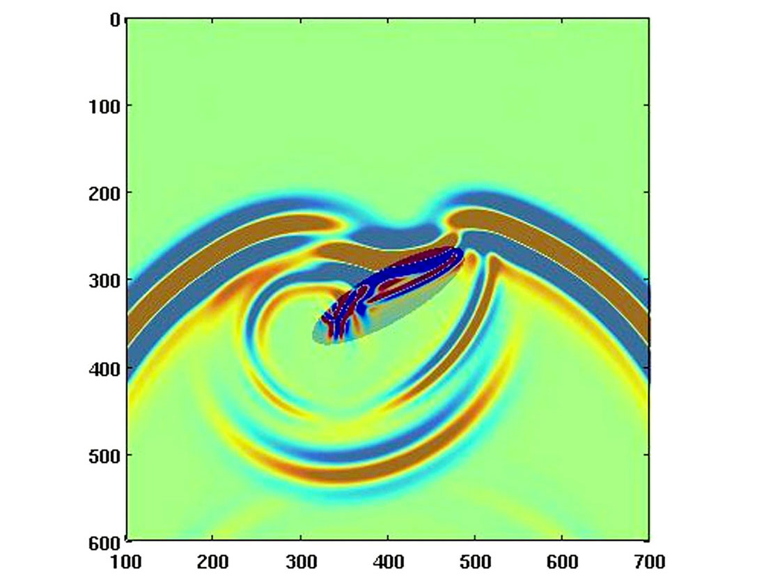 Seismic Imaging in the Presence of Strong Contrasts – How