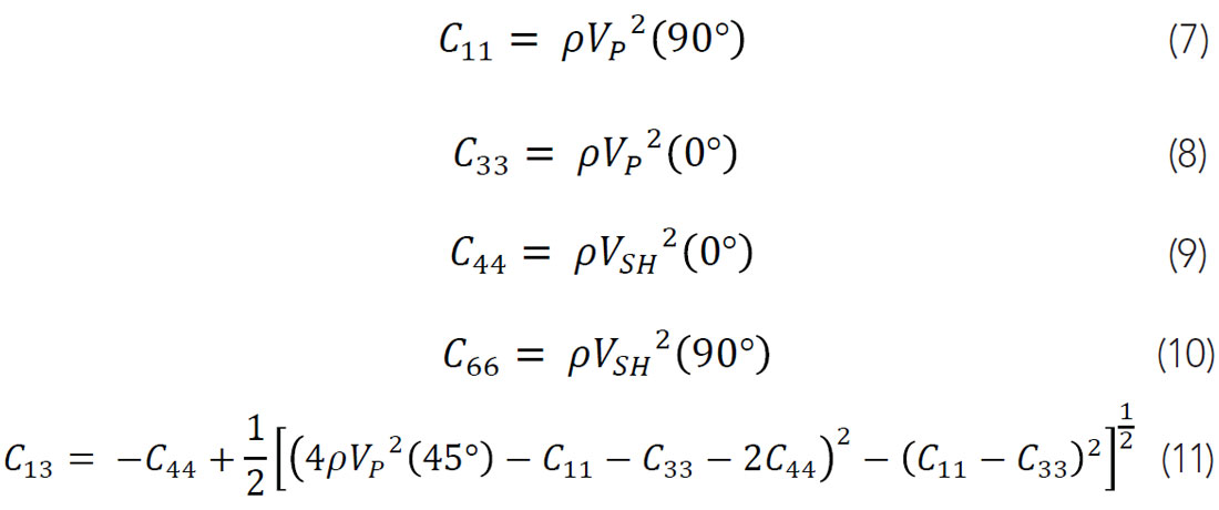 Equations 07-11