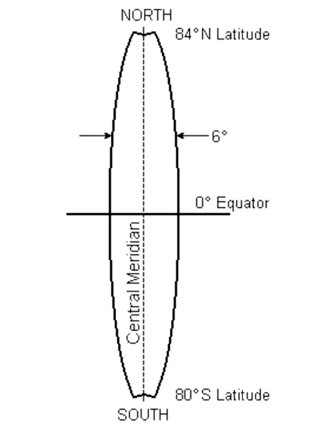 Fig. 08