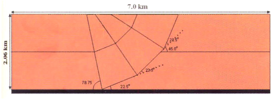 Fig. 09