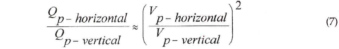 Equation 07