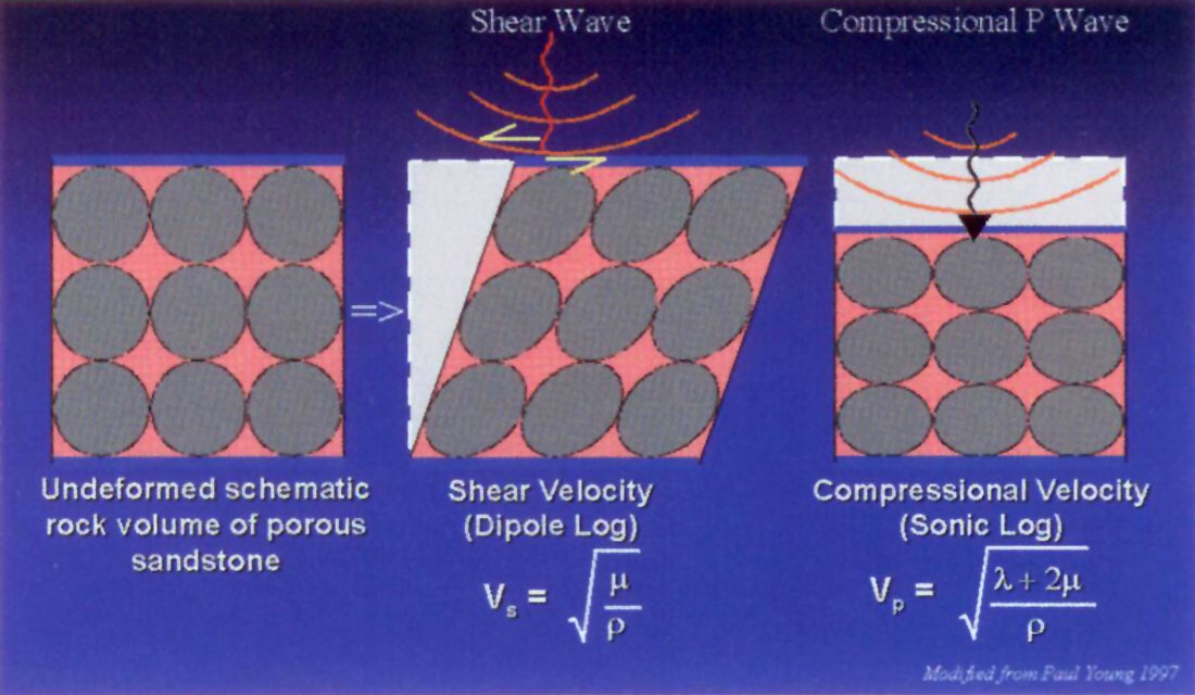 Fig. 01