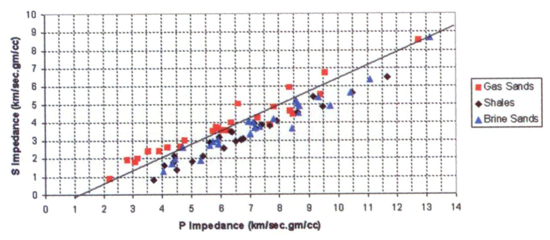 Fig. 04