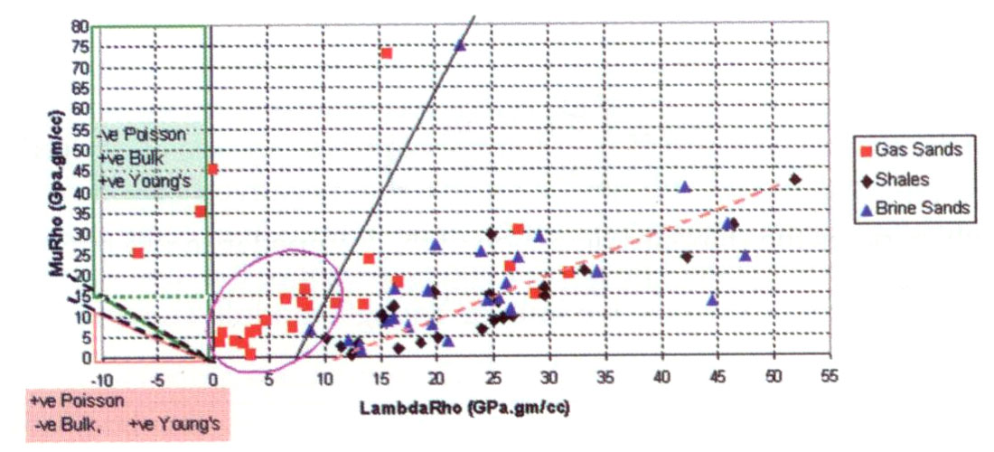 Fig. 05