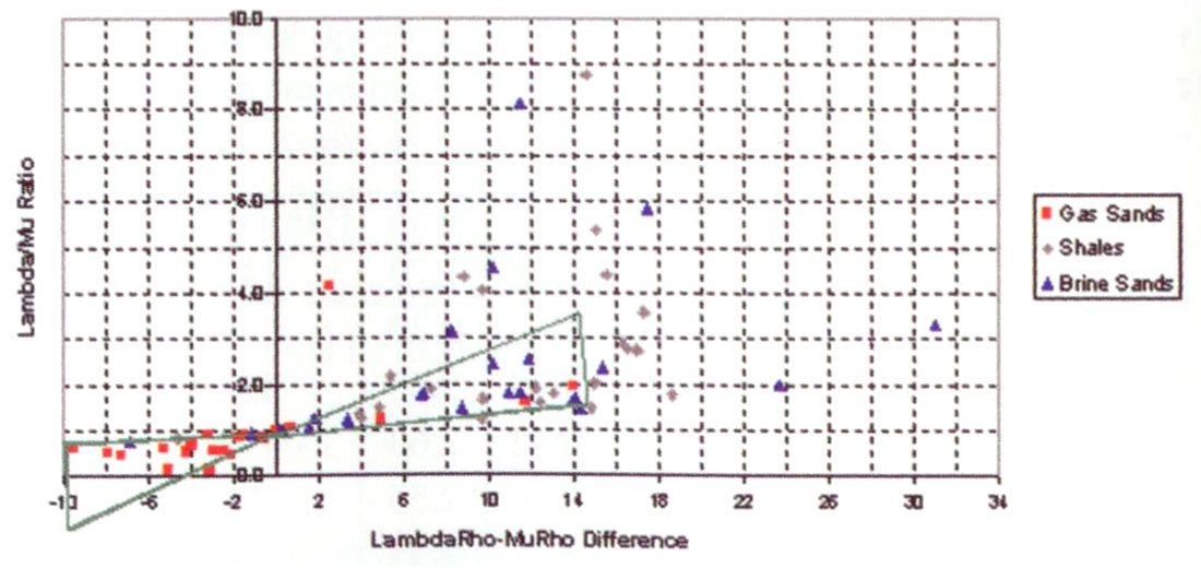 Fig. 06