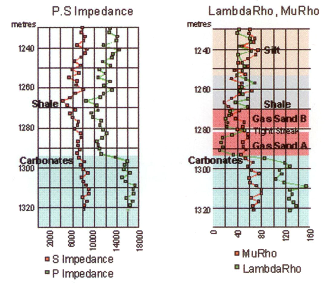 Fig. 07a