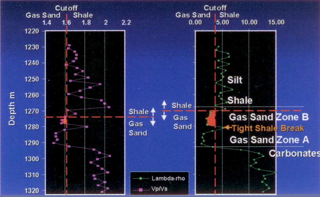 Fig. 07b