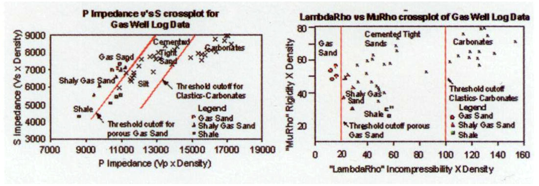 Fig. 08