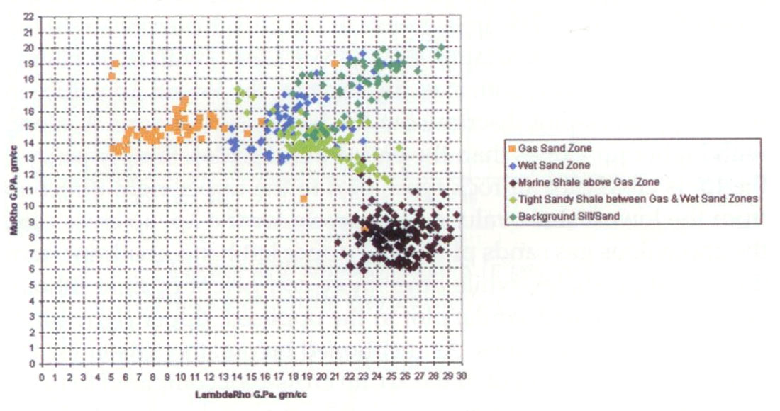 Fig. 10a