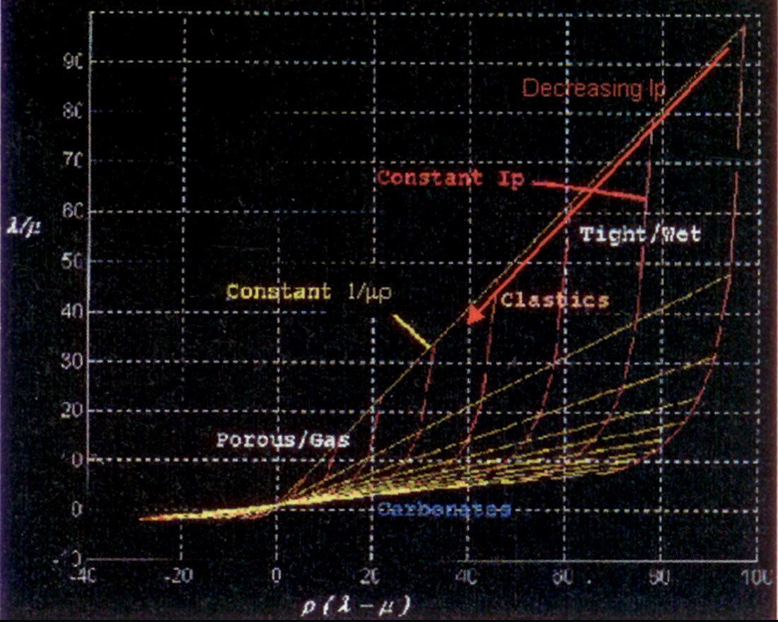 Fig. 11