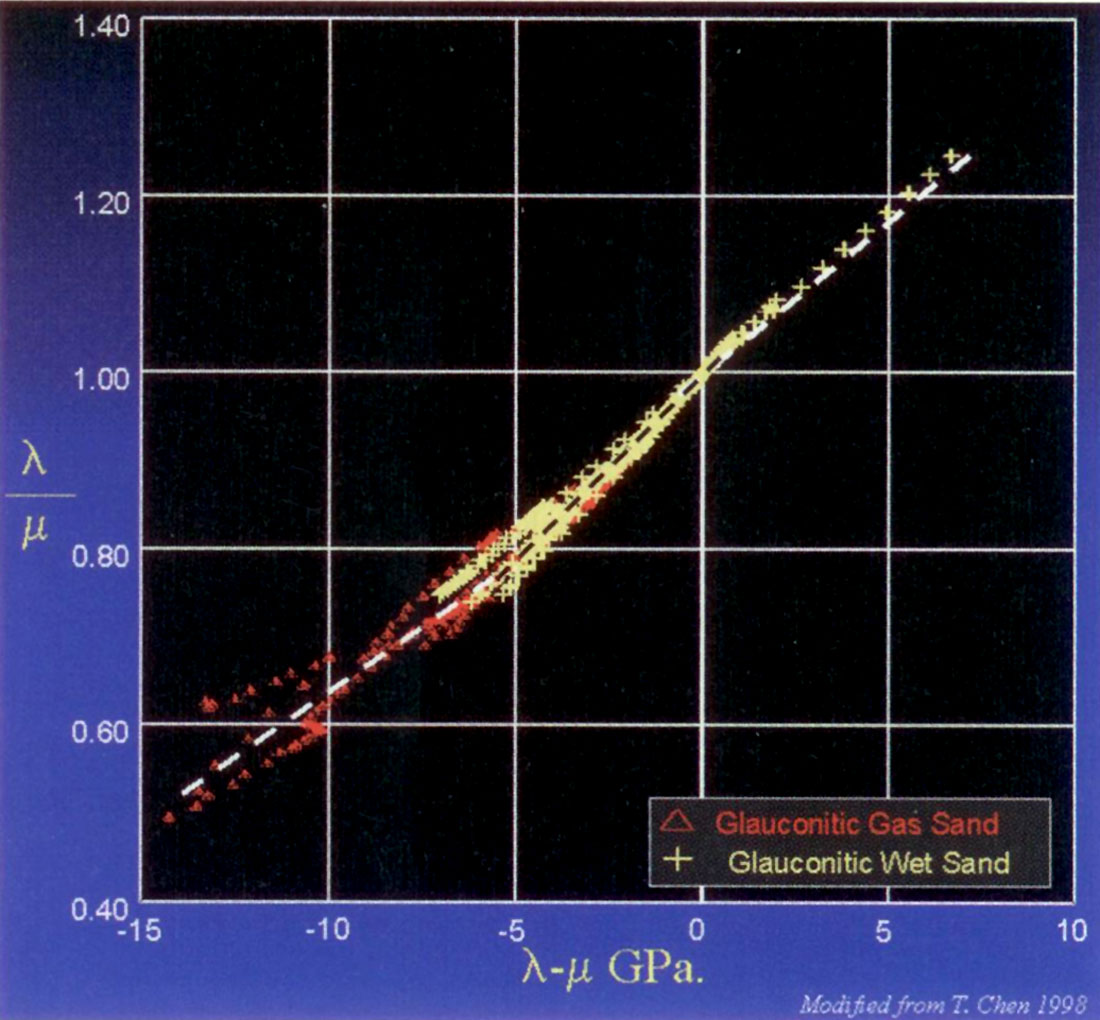 Fig. 12b