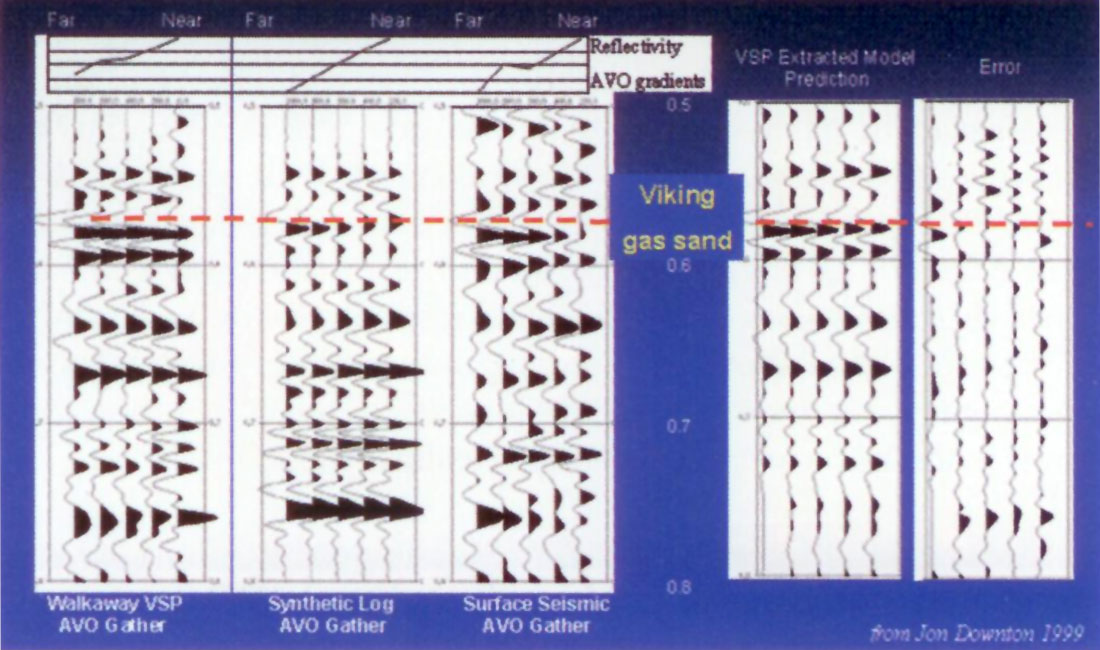 Fig. 20