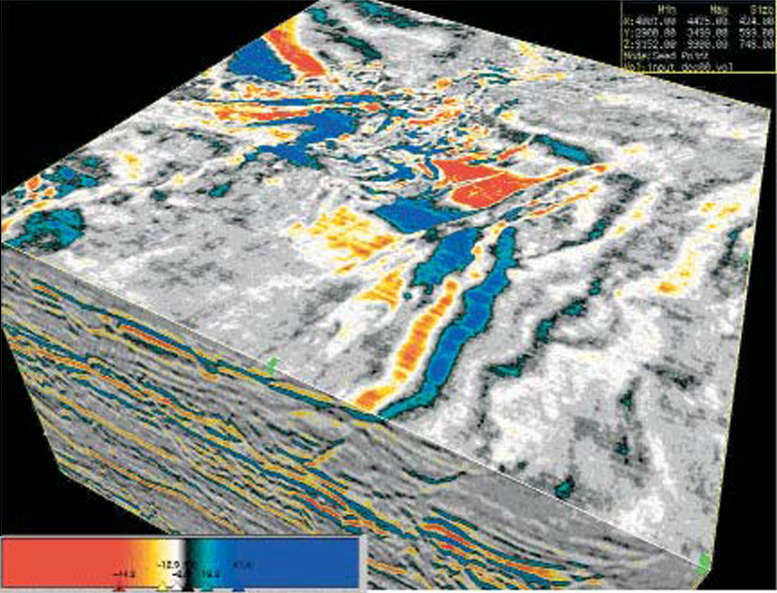 view factor separation in the atmosphere applications and future prospects