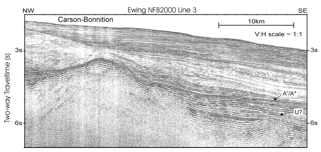 salt structure geology RECORDER CSEG Canada of the Evolution Coast of East Tectonic