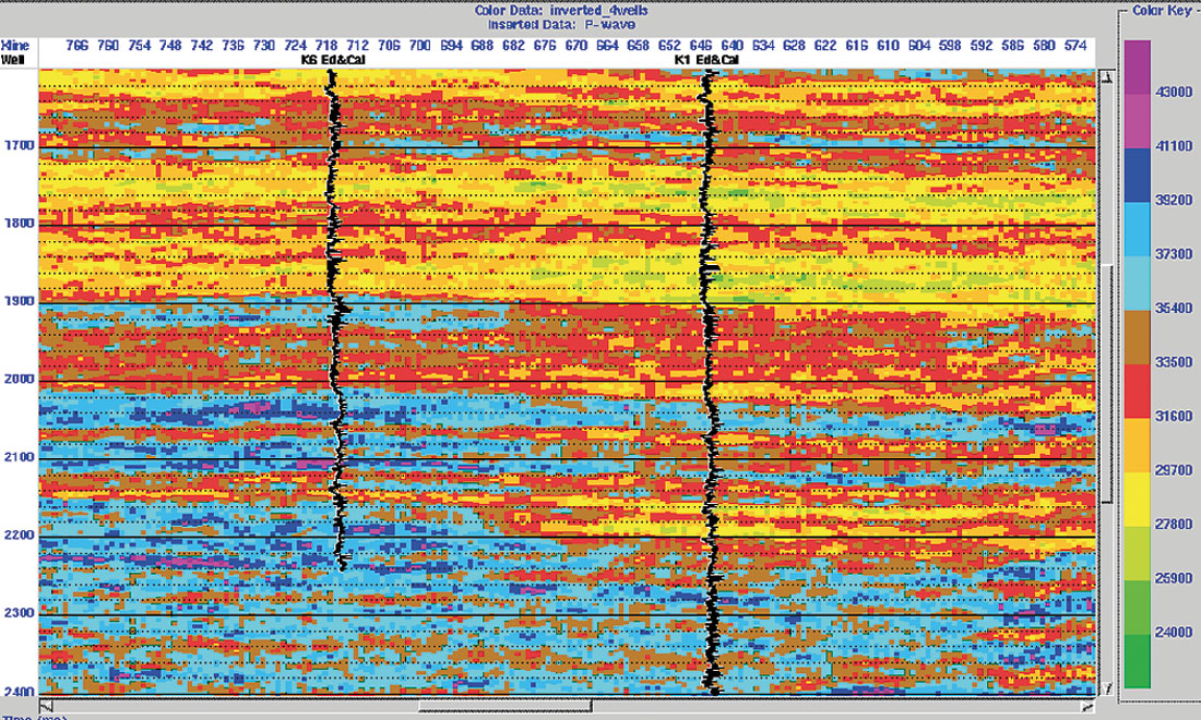 hampson russell seismic inversion software