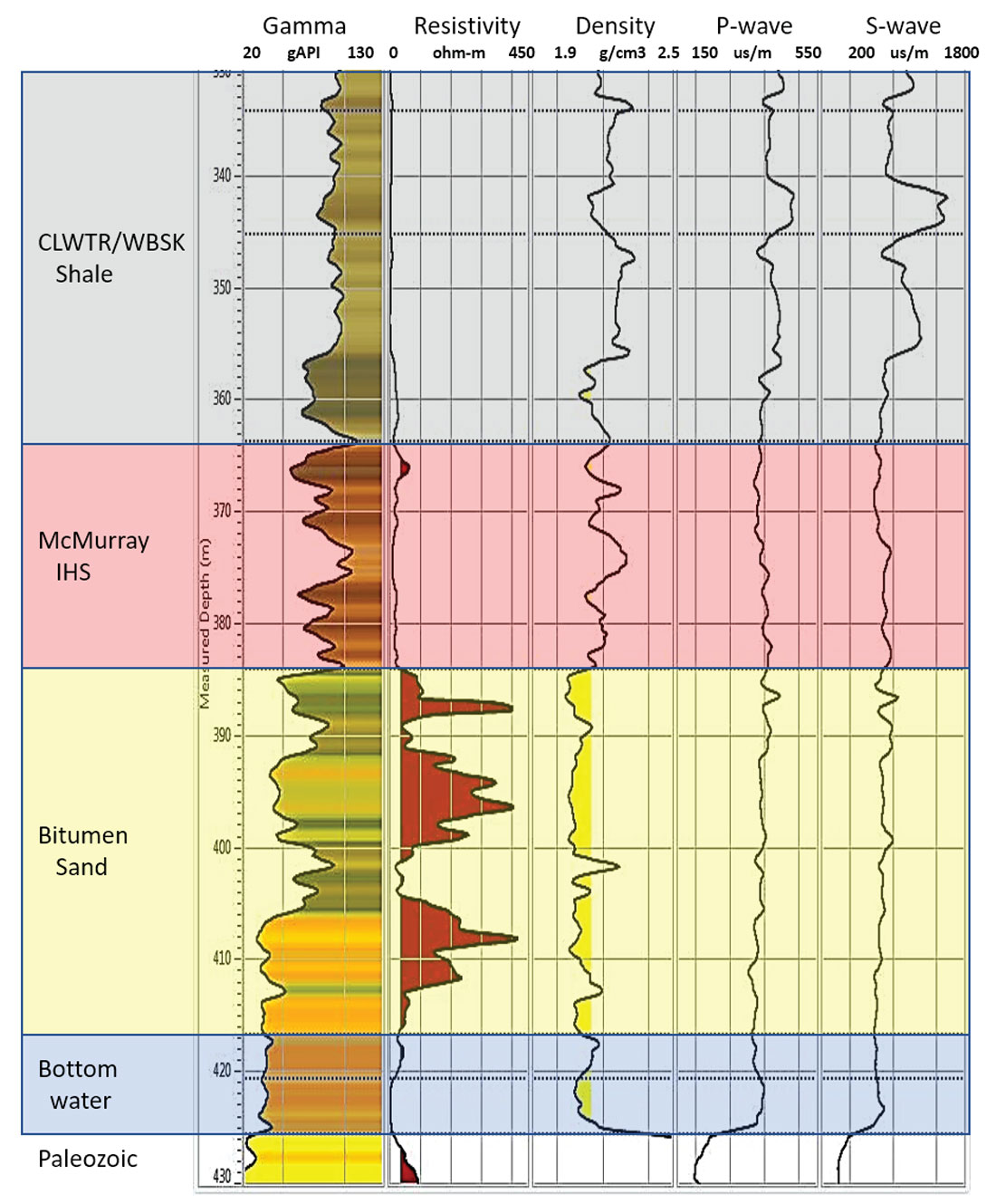 fig. 01