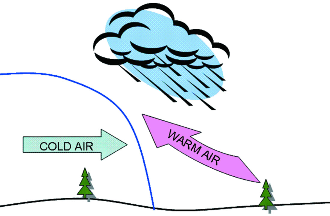 Science Break: Weather Maps | March 2009 | CSEG RECORDER