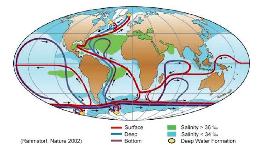 Ocean Currents Warm And Cold